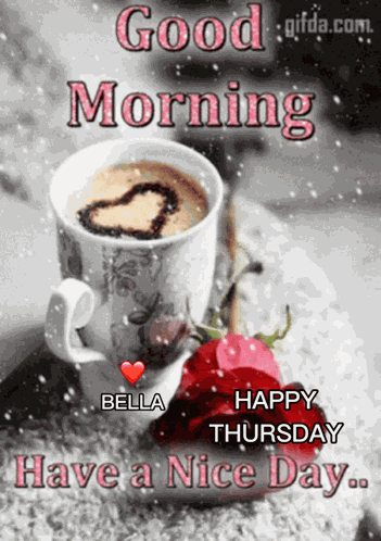 Goodmorning Happythursday GIF