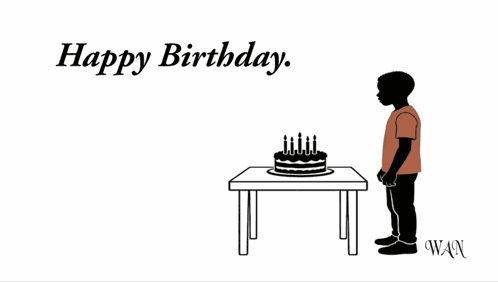 Happy Birthday Birthday Greetings GIF