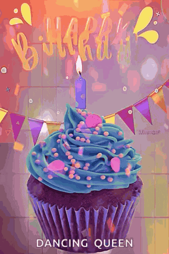 Happy Birthday Birthday Wishes GIF