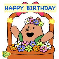 Happy Birthday Birthday Wishes Sticker
