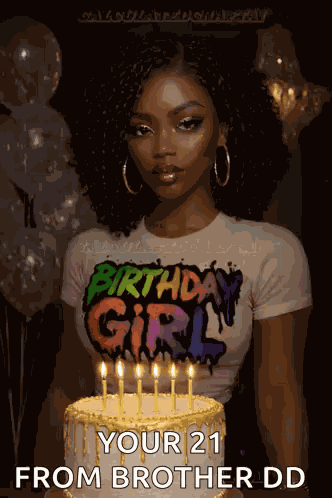 Happy Birthday Birthday Wishes GIF