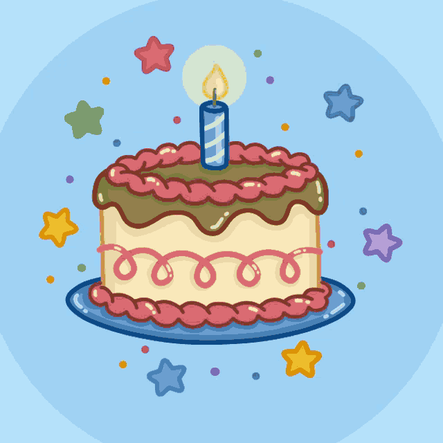 Happy Birthday GIF