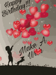 Happy Birthday Gif For Her Happy Birthday Gif For Her With Sound GIF