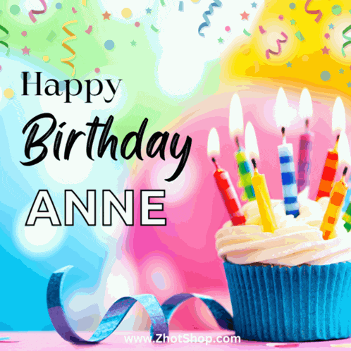 Happy Birthday Happy Birthday Celebration Meme