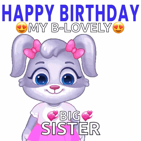 Happy Birthday Happy Birthday To You GIF