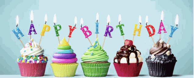 Happy Birthday Meme
