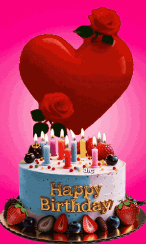 Happy Birthday GIF