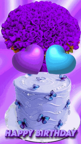 Happy Birthday GIF