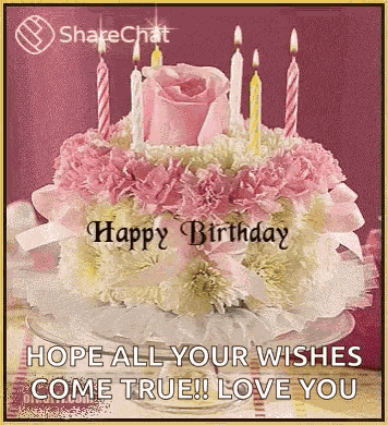 Happy Birthday Share Chat GIF