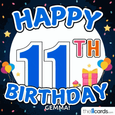 Happy Birthday Theecards GIF