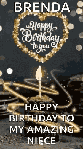 Happy Birthday To You Image GIF