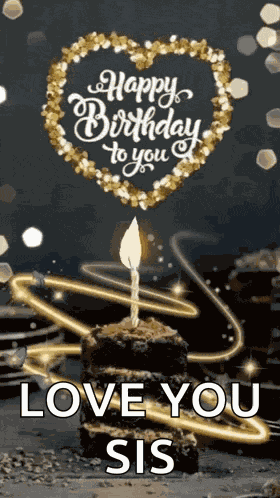 Happy Birthday To You Image GIF