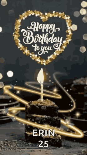 Happy Birthday To You Image GIF