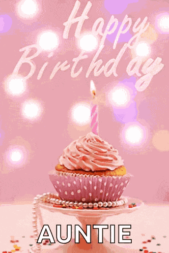 Happy Birthday GIF