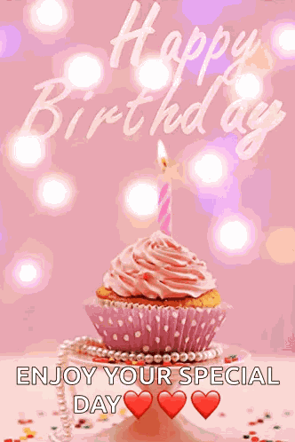 Happy Birthday Wishes GIF