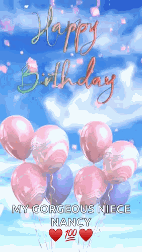Happy Birthday Wishes Happy Birthday Images GIF