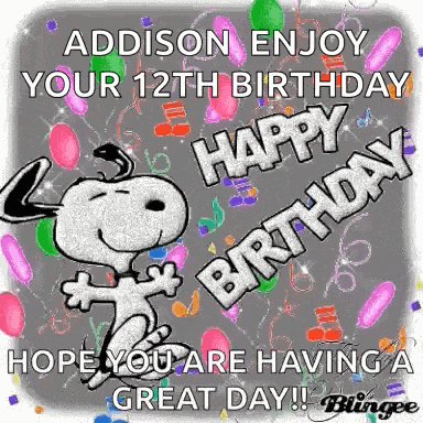 Happy Birthday Wishes Happy Birthday Wishes 2024 GIF