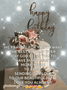 Happy Birthday Wishes Happy Birthday Wishes 2024 GIF