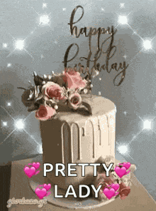 Happy Birthday Wishes Happy Birthday Wishes 2024 GIF