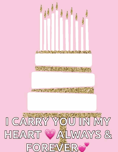Happy Birthday Wishes Happy Birthday Wishes 2024 GIF