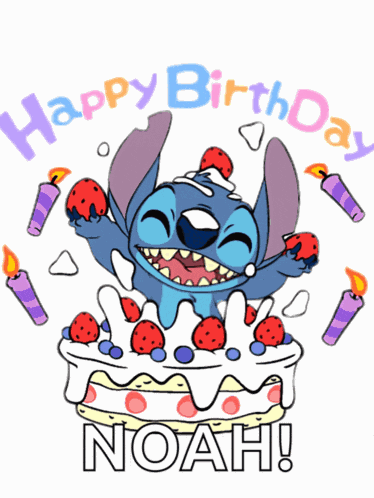 Happy Birthday Wishes Meme