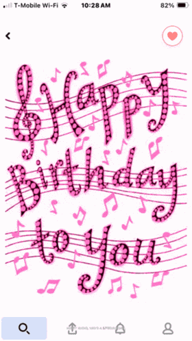 Happy Birthday Wishes Meme