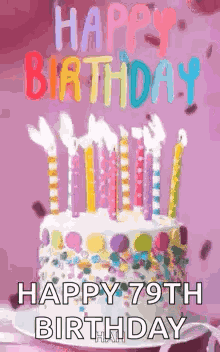 Happy Birthday Wishes GIF