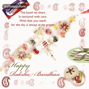 Happy Rakhi.Gif GIF