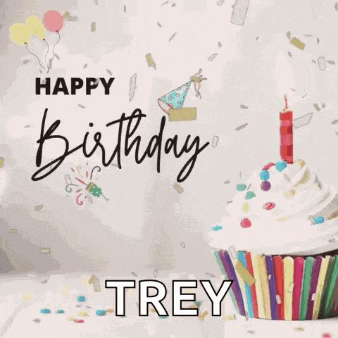 Happybirthday Birthday GIF