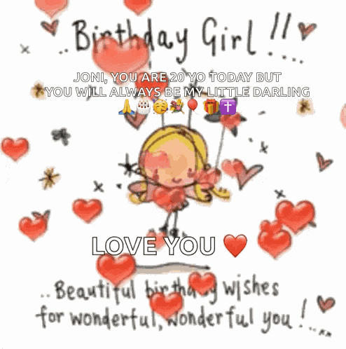 Happybirthday Celebrate GIF