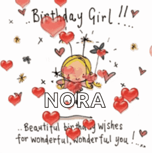 Happybirthday Celebrate GIF