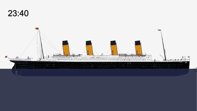 Help Me Titanic GIF