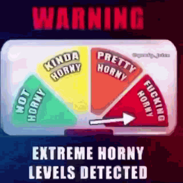 Horny Extremly GIF