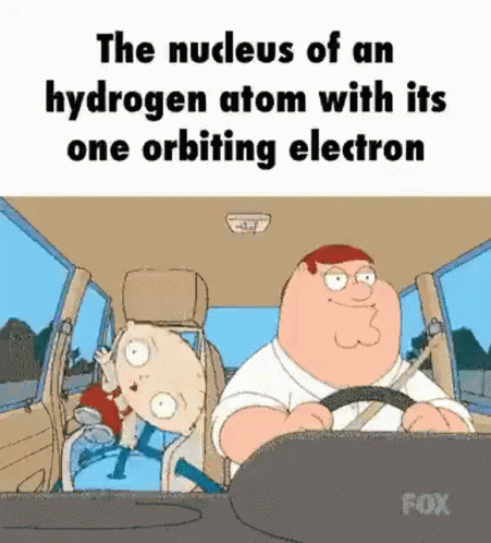 Hydrogen GIF