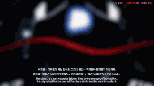 Index Nursefather Yi Sang GIF