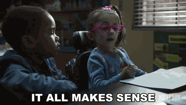 It All Makes Sense Esperanza Jimenez GIF