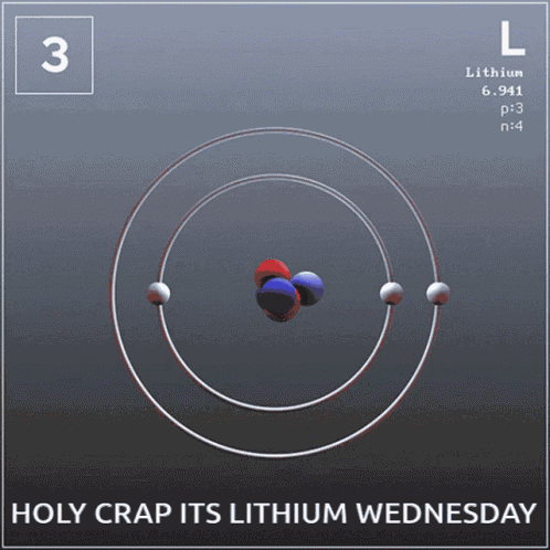 Its Lithium Lithium GIF