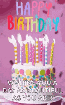 Its Your Birthday GIF