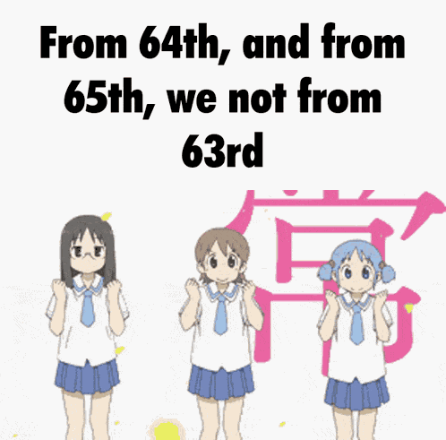 King Von Not From 63rd GIF