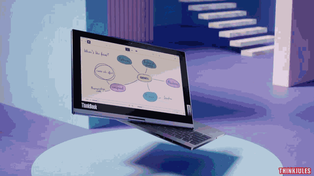 Lenovo Lenovo Thinkbook GIF