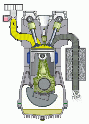 Machine Moving GIF