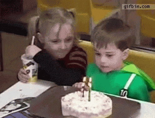 Mark Birthday GIF