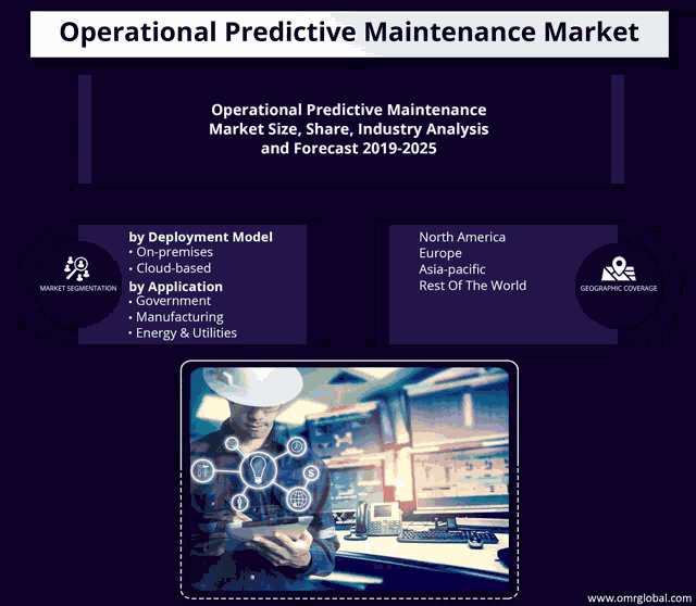 Market Analysis Meme