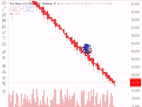Market Sonic GIF