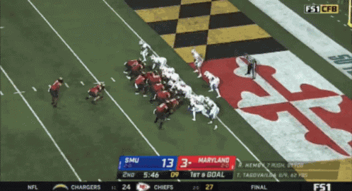 Maryland Football Touchdown GIF