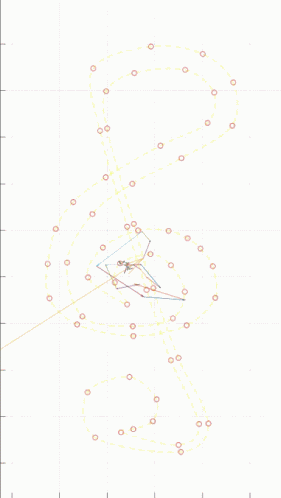 Math Gclef GIF