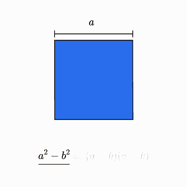 Math Science GIF