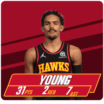 Miami Heat (91) Vs. Atlanta Hawks (87) Fourth Period GIF