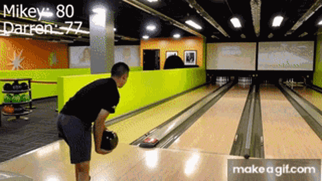Mikey Bowling GIF