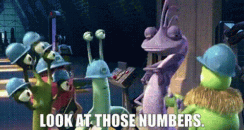 Monsters Inc Look At Those Numbers GIF